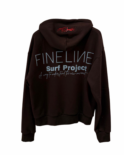 SURF PROJECT